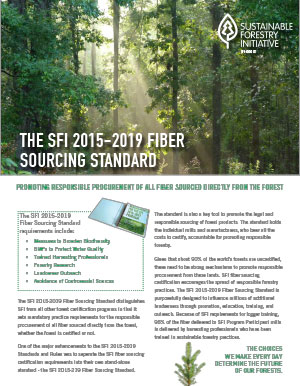 FiberSourcing_May2017-1